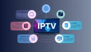 Unlocking the Future of Entertainment: What You Need to Know About IPTV